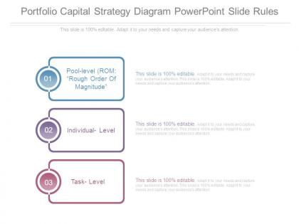 Portfolio capital strategy diagram powerpoint slide rules