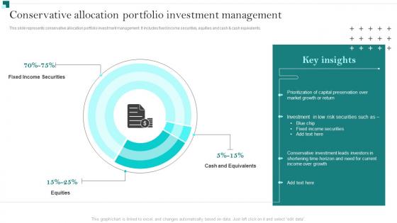 Portfolio Growth And Return Management Conservative Allocation Portfolio Investment Management