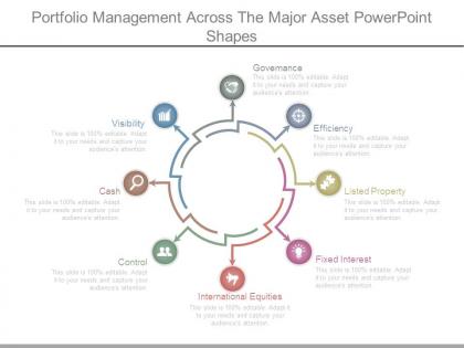 Portfolio management across the major asset powerpoint shapes