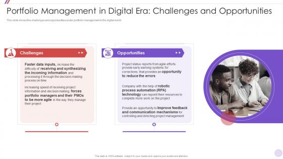 Portfolio Management In Digital Era PMO Change Management Strategy Initiative