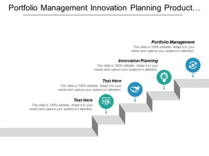 Portfolio management innovation planning product strategy wealth management cpb