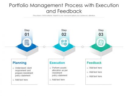Portfolio management process with execution and feedback