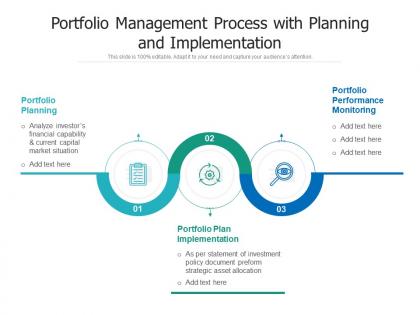 Portfolio management process with planning and implementation