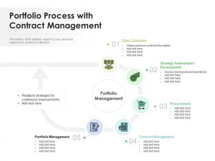 Portfolio process with contract management