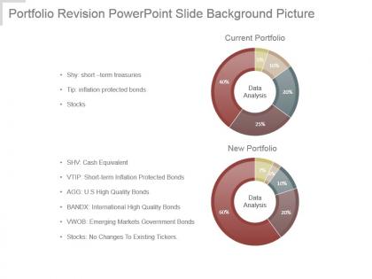 Portfolio revision powerpoint slide background picture