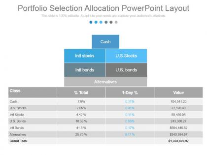 Portfolio selection allocation powerpoint layout
