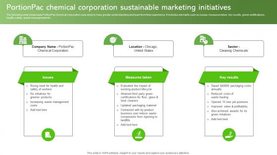Portionpac Chemical Corporation Sustainable Marketing Sustainable Supply Chain MKT SS V