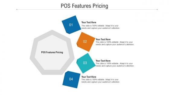 Pos features pricing ppt powerpoint presentation styles outline cpb