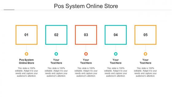 Pos system online store ppt powerpoint presentation infographic template ideas cpb
