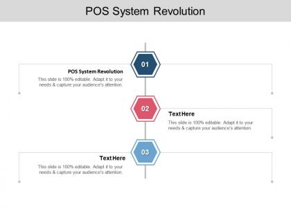 Pos system revolution ppt powerpoint presentation visual aids summary cpb