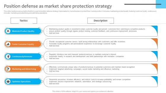 Position Defense As Market Share Protection Strategy Dominating The Competition Strategy SS V