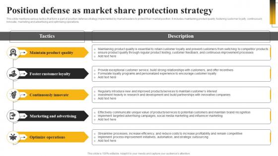 Position Defense As Market Share Protection Strategy Market Leadership Mastery Strategy SS