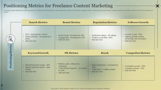 Positioning Metrics For Freelance Content Marketing