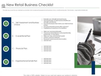Positioning retail brands new retail business checklist ppt powerpoint presentation icon picture