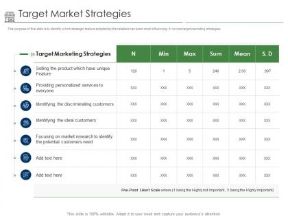 Positioning retail brands target market strategies ppt powerpoint presentation outline themes