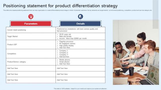 Positioning Statement For Product Diversification In Business To Expand Strategy SS V