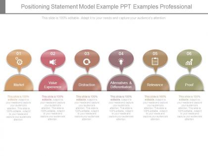 Positioning statement model example ppt examples professional