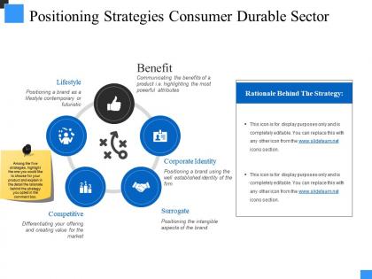 Positioning strategies consumer durable sector presentation powerpoint templates