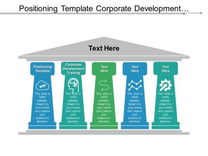 Positioning template corporate development training management agile cpb