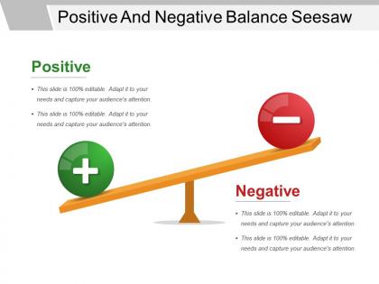 Positive and negative balance seesaw good ppt example