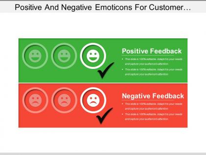 Positive and negative emoticons for customer satisfaction example of ppt