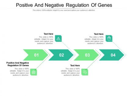 Positive and negative regulation of genes ppt powerpoint presentation professional deck cpb