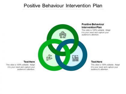 Positive behavior intervention plan ppt powerpoint presentation infographics professional cpb