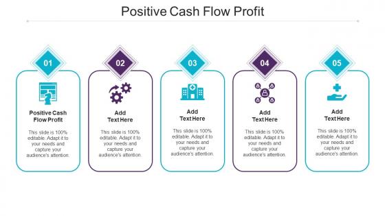 Positive Cash Flow Profit In Powerpoint And Google Slides Cpb
