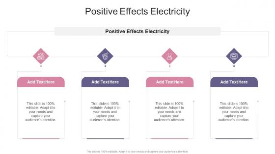 Positive Effects Electricity In Powerpoint And Google Slides Cpb
