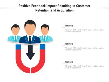 Positive feedback impact resulting in customer retention and acquisition