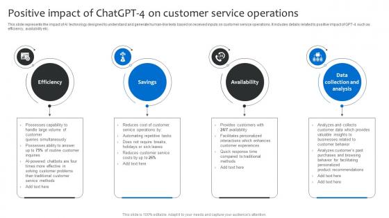Positive Impact Of ChatGPT 4 On Customer Service Operations Strategies For Using ChatGPT SS V