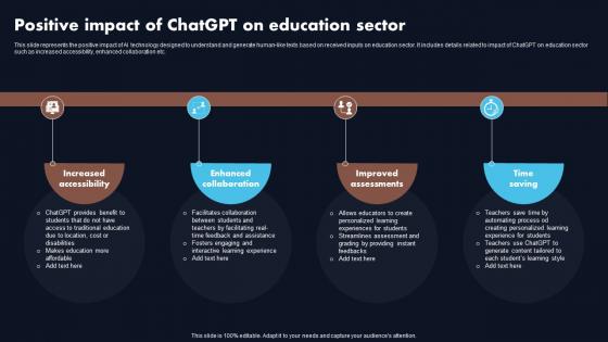 Positive Impact Of Chatgpt On Education Sector Chatgpt Revolutionizing The Education Sector ChatGPT SS