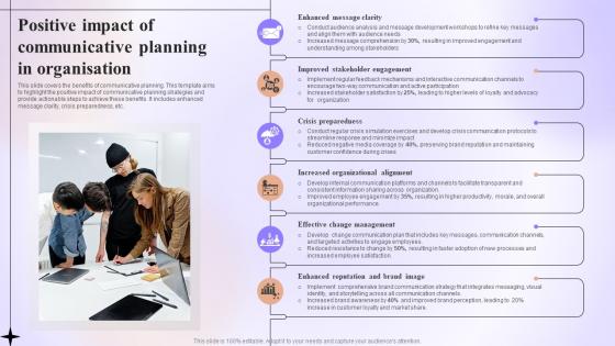 Positive Impact Of Communicative Planning In Organisation