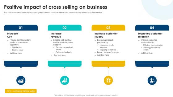Positive Impact Of Cross Cross Selling Strategies To Increase Organizational Revenue SA SS