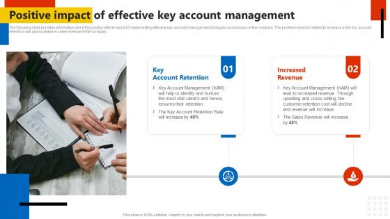 Positive Impact Of Effective Key Account Management Key Account Management Assessment