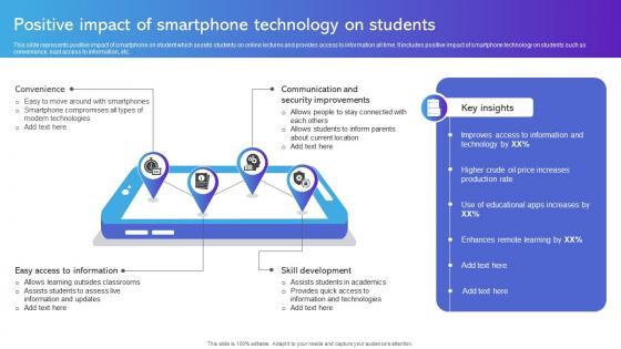 Positive Impact Of Smartphone Technology On Students