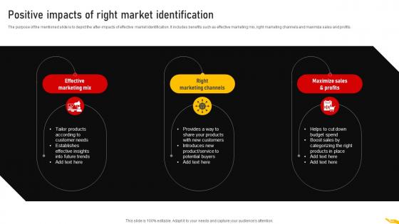 Positive Impacts Of Right Market Customer Segmentation Strategy MKT SS V