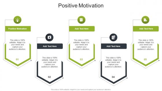 Positive Motivation In Powerpoint And Google Slides Cpb