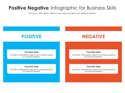 Positive negative for business skills infographic template