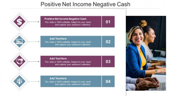 Positive Net Income Negative Cash In Powerpoint And Google Slides Cpb