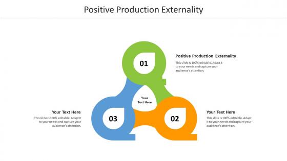 Positive production externality ppt powerpoint presentation portfolio slides cpb