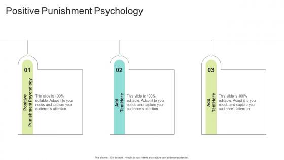 Positive Punishment Psychology In Powerpoint And Google Slides Cpb