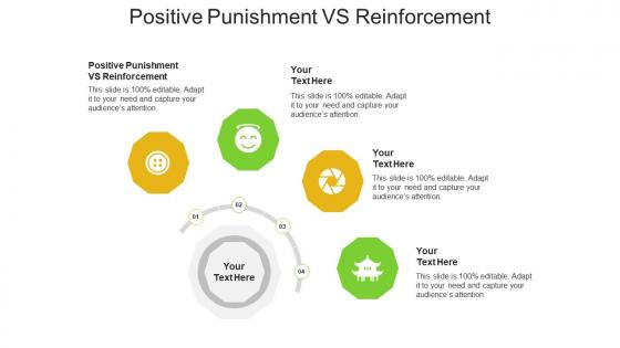 Positive punishment vs reinforcement ppt powerpoint presentation ideas backgrounds cpb