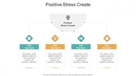 Positive Stress Create In Powerpoint And Google Slides Cpb
