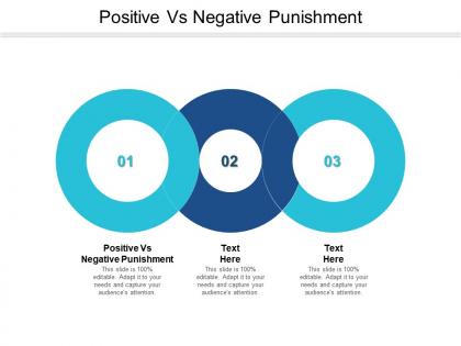 Positive vs negative punishment ppt powerpoint presentation slides guidelines cpb