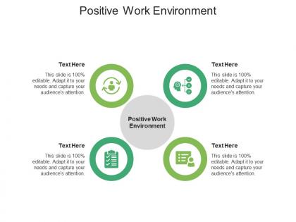 Positive work environment ppt powerpoint presentation ideas example file cpb