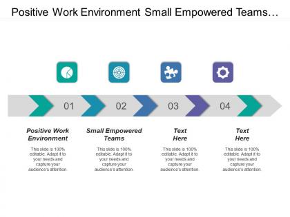Positive work environment small empowered teams intelligent data