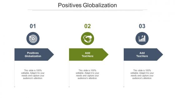 Positives Globalization Ppt Powerpoint Presentation Visual Aids Deck Cpb