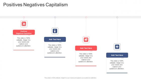 Positives Negatives Capitalism In Powerpoint And Google Slides Cpb