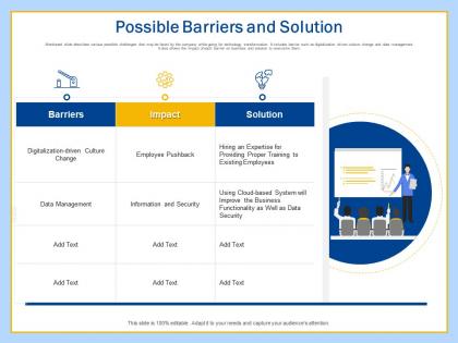 Possible barriers and solution workplace transformation incorporating advanced tools technology